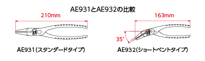 AE931とAE932の比較