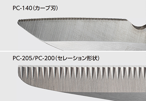 PC-140カーブ刃 PC-205、200セレーション形状刃