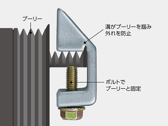 ストレッチベルトツール