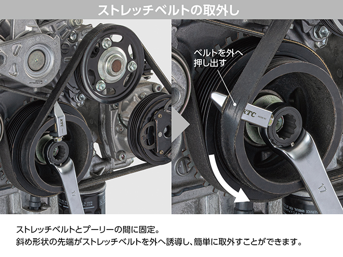 ストレッチベルトツール