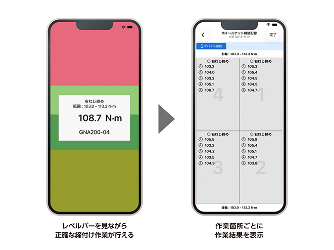 e-整備 TIRE