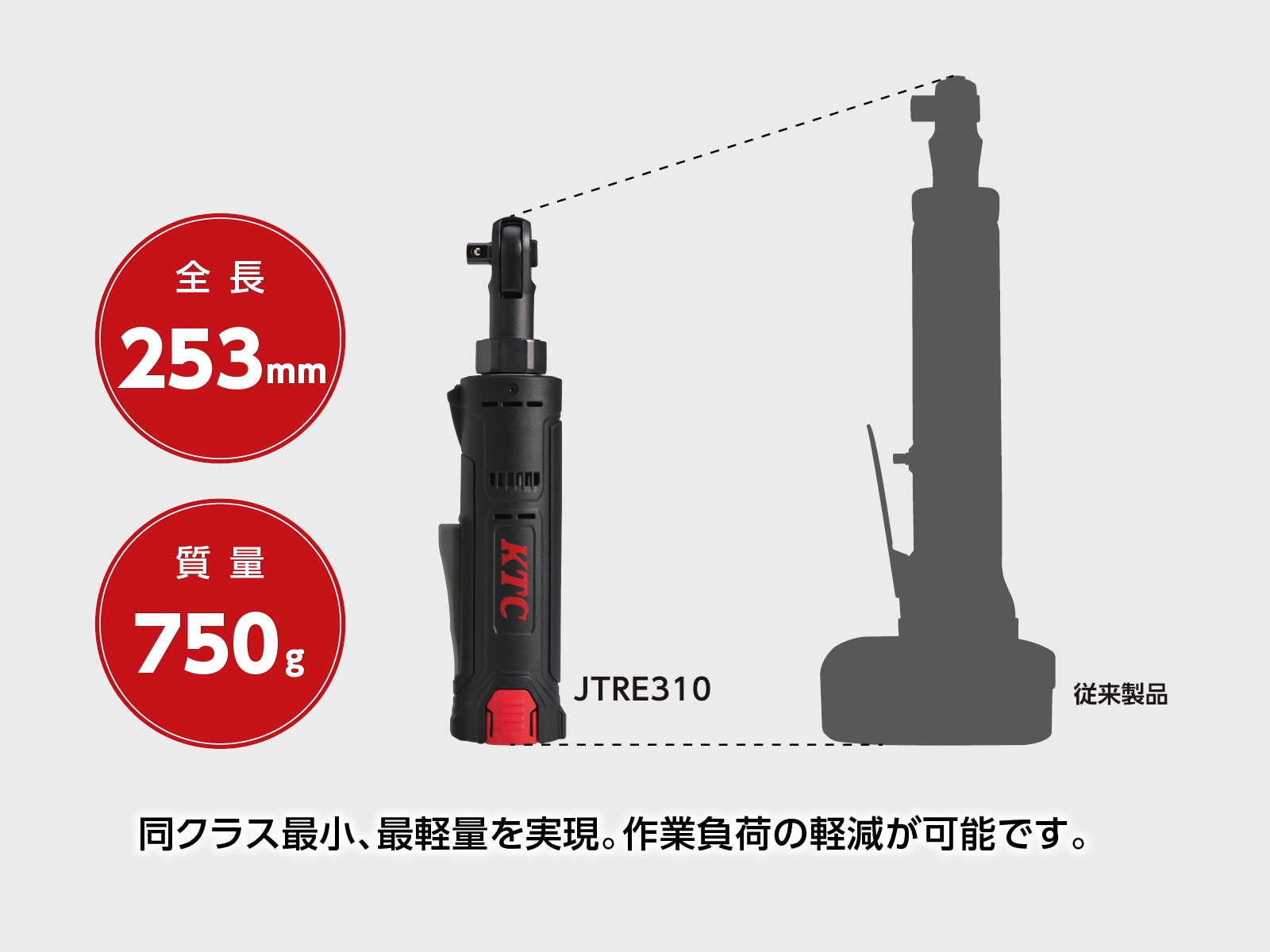 大特価KTC 動力工具/9.5sq コードレスラチェットレンチセット JTRE310 本体