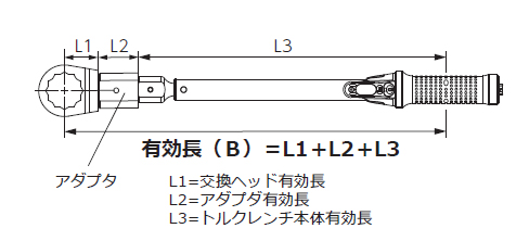 アダプタ使用時の有効長（B）