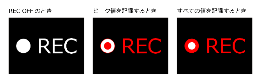 記録終了