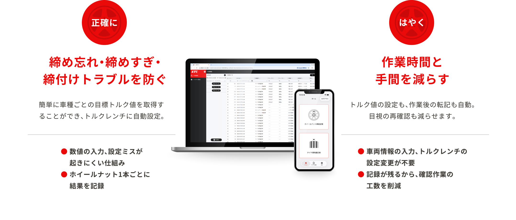 e-整備TIREで実現できること
