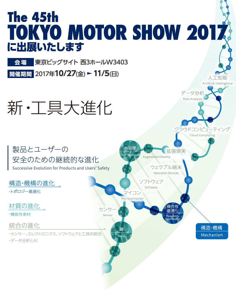 The 45th TOKYO MOTOR SHOW 2017 に出展いたします　会場：東京ビッグサイト 西3ホールW3403　開催期間：2017年10/27(金) から11/5(日) 。新・工具大進化　製品とユーザーの安全のための継続的な進化。構造・機構の進化/トポロジー最適化　材質の進化/機能性素材　統合の進化/センサー、エレクトロニクス、ソフトウェアと工具の統合。データ分析とAI。