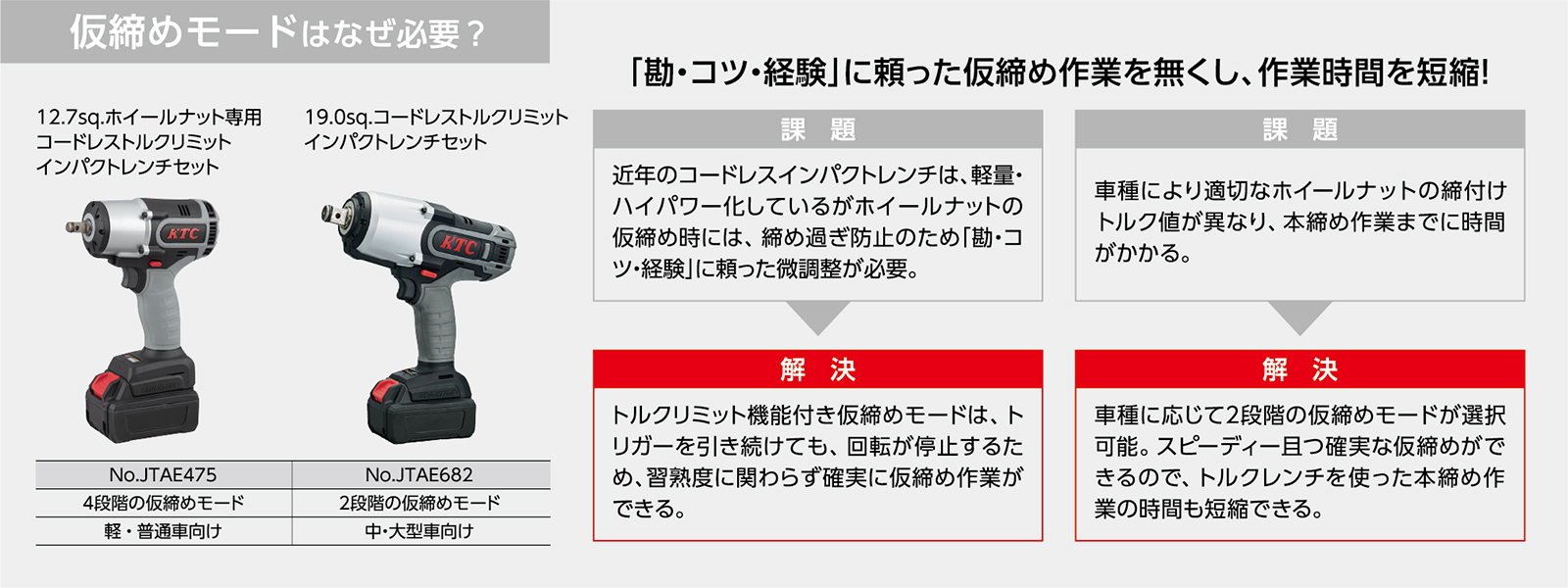 仮締めモードはなぜ必要?「勘・コツ・経験」に頼った仮締め作業を無くし、作業時間を短縮!