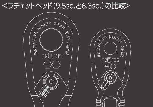 nepros最小ラチェットヘッド。