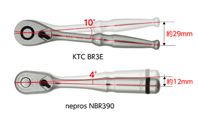 ネプロス　KTC  ラチェット　NBR390